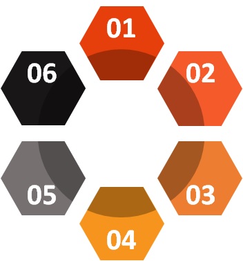 Services BD One Security